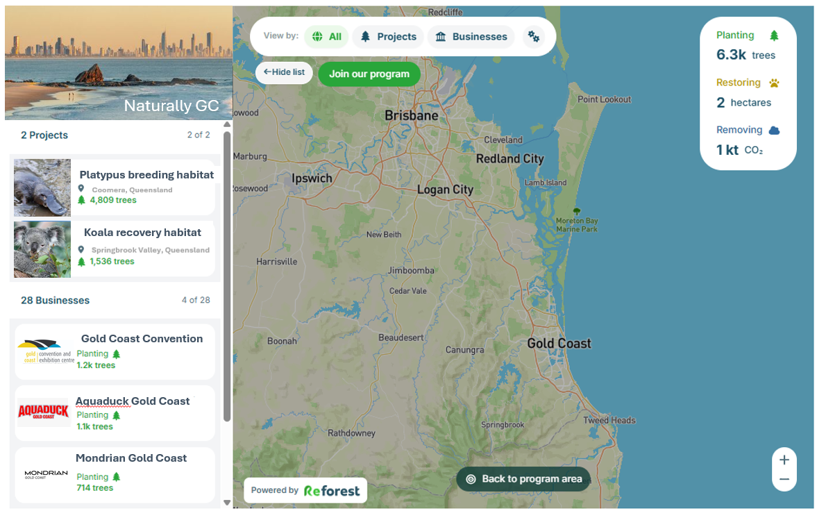 Reforest dashboard mockup showing Naturally GC projects, participating businesses and a map of Gold Coast restoration sites